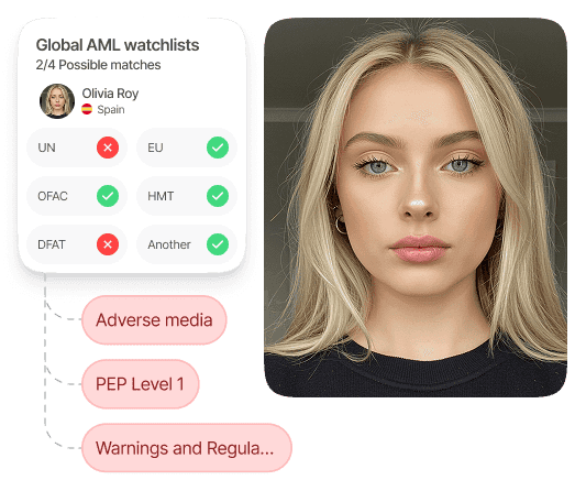 Didit AML Screening, name and date-of-birth card analyzed against 1,300+ sanctions and PEP watchlists.