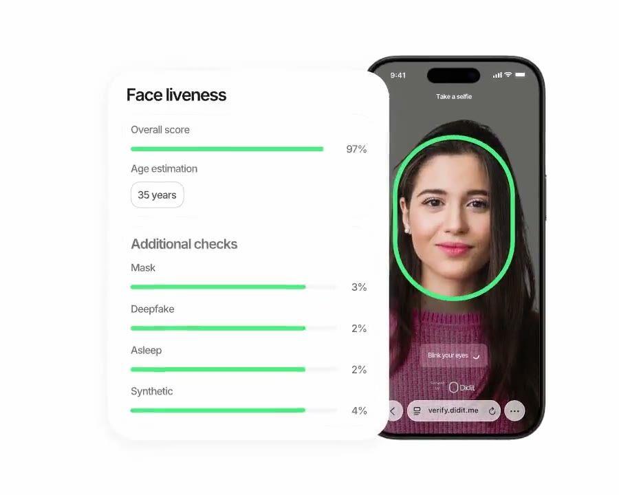 Didit Liveness, passive liveness capture with sub-2-second on-device verdict.