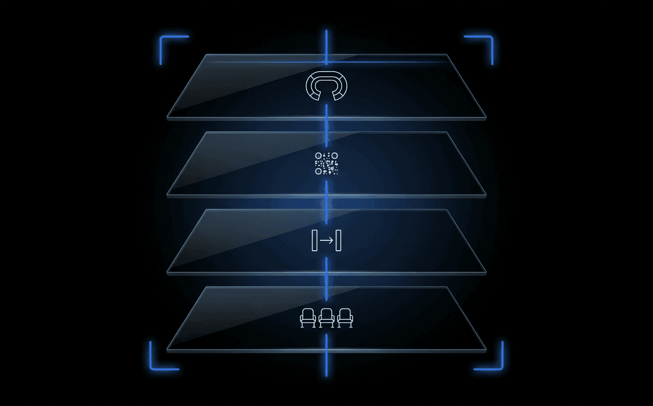 Dark cinematic biometric event-ticketing stack — four floating translucent glass panels in 3D perspective on pure black, threaded by a luminous Didit Blue line and framed by glowing scanner brackets. Each panel carries a small pale-white motif representing a stadium arc, a dot-matrix scanner pattern, a turnstile gate, and a row of seat outlines.