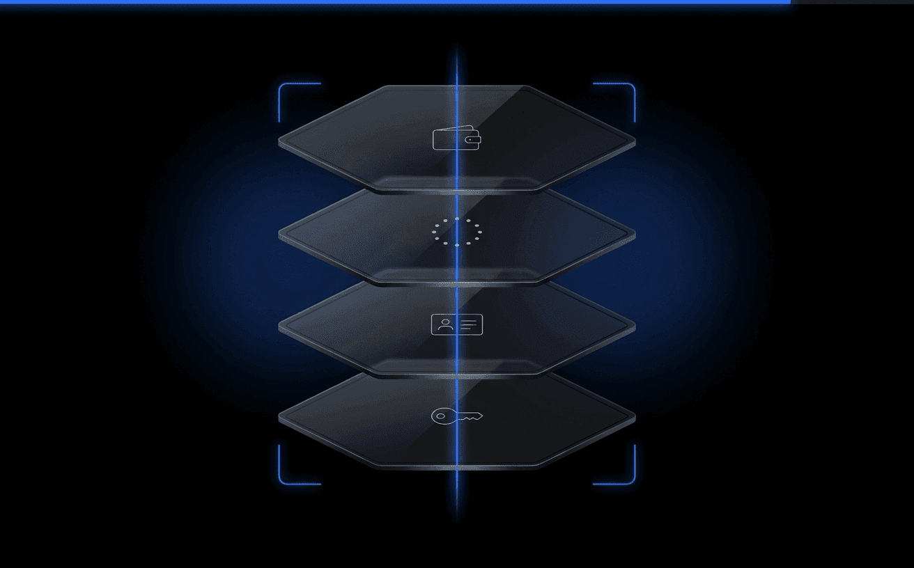 A cinematic dark abstract compliance illustration — four floating translucent dark-glass panels in 3D perspective on a pure black canvas, threaded by a luminous Didit Blue vertical line and framed by four glowing scanner brackets. Each panel carries a tiny pale-white abstract motif (wallet silhouette, EU twelve-star ring, credential card, key shape) representing an identity wallet holding a signed credential.
