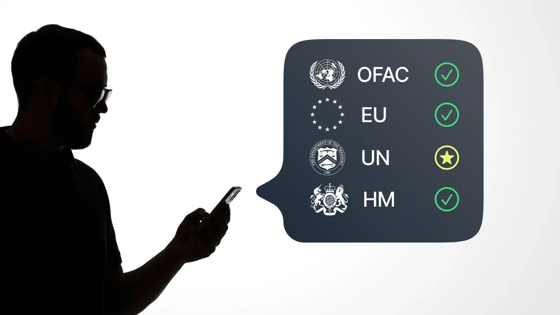 Learn what Politically Exposed Persons (PEPs) are, how to identify them, and the key steps to comply with AML and KYC regulations.