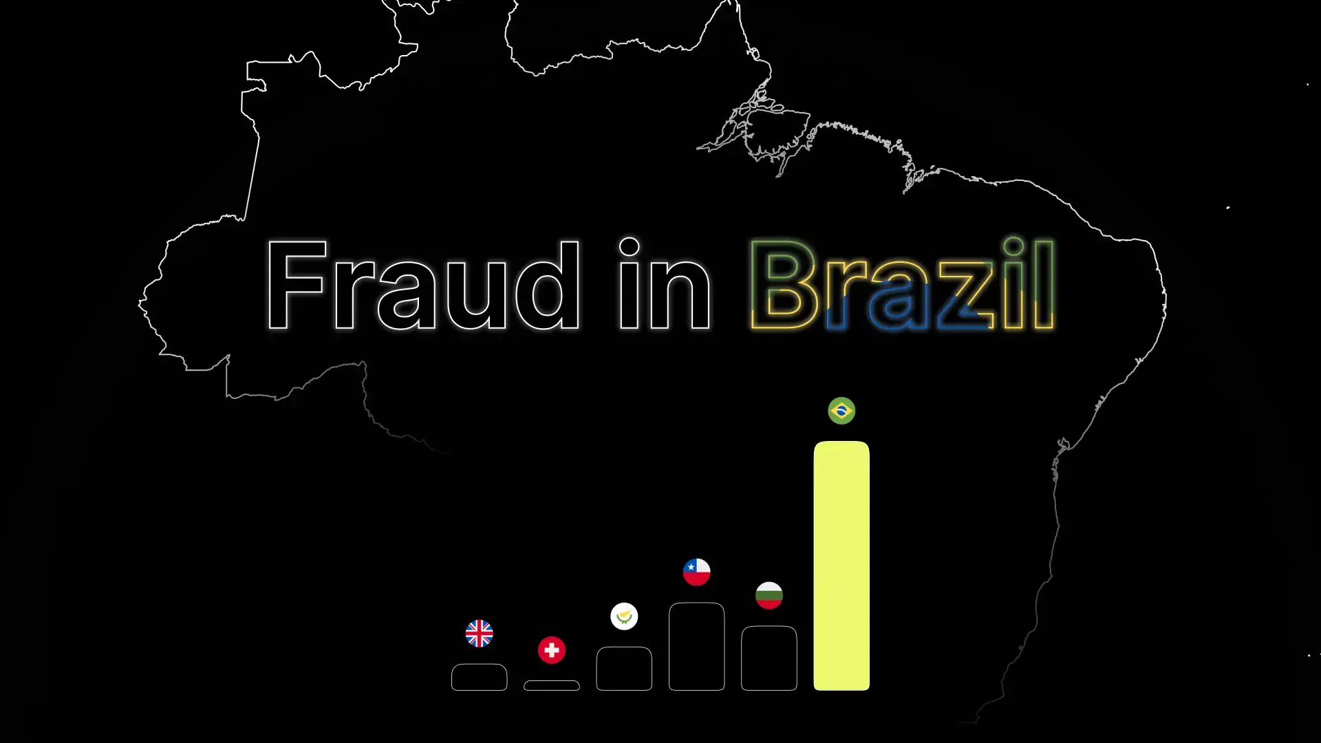 Brazil faces systemic and profitable fraud. Learn why it’s so high, the key cases that prove it, and how to stop it with compliance and KYC antifraud strategies.