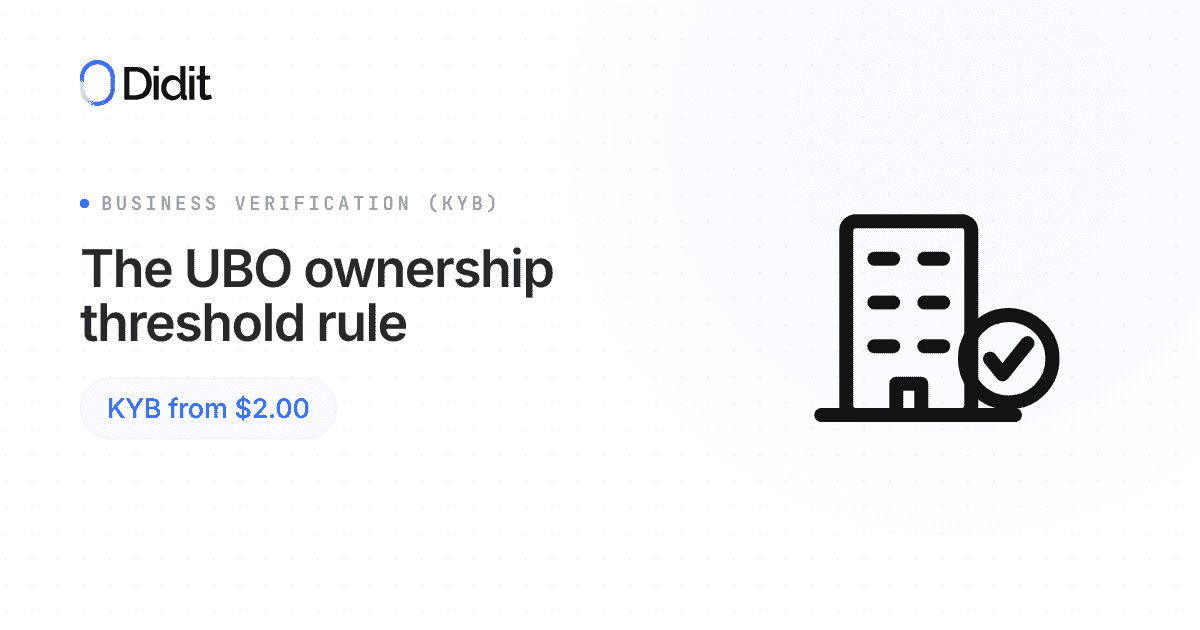 ubo-50-percent-rule.png